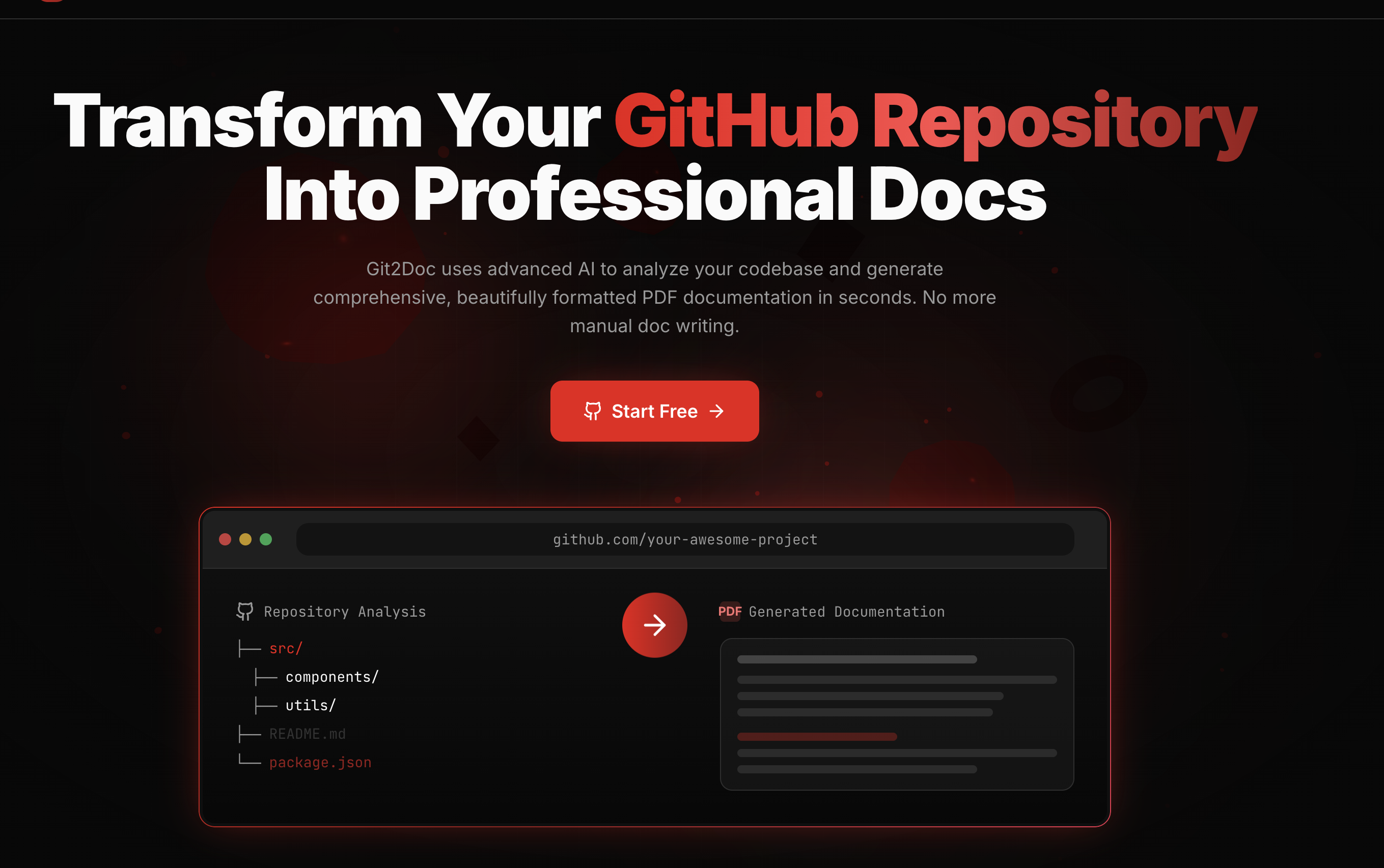Git2Doc